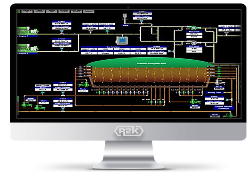 Design Engineering